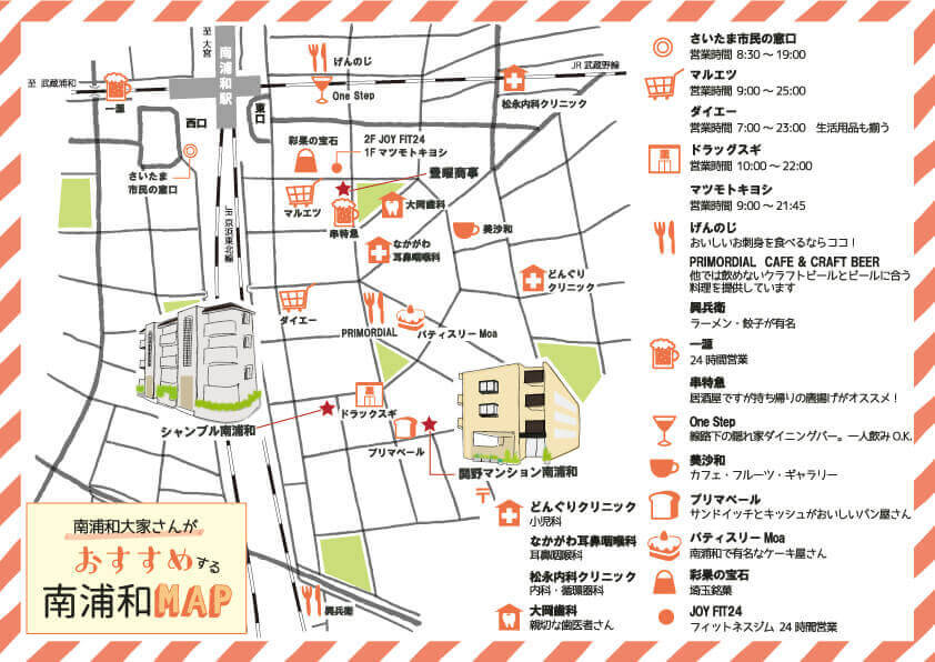 南浦和駅周辺のマップ